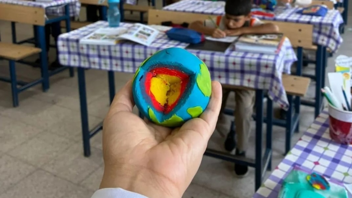 3-A Sınıfı Dünyamızın Şekli Etkinliği